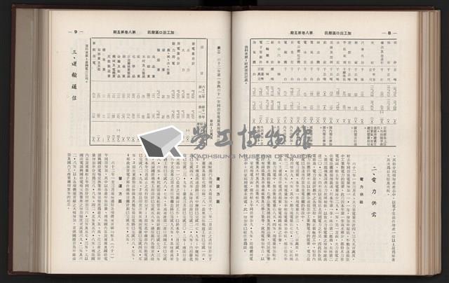 《加工出口區簡訊合訂本》第六集，第8卷第1期至第8卷第12期藏品圖，第106張