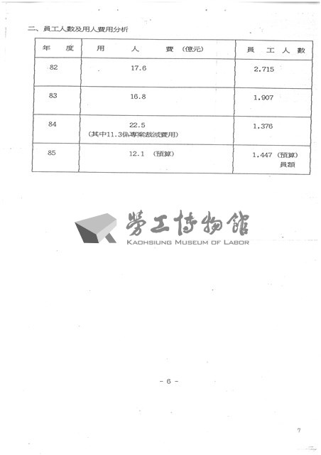 台機公司民營化規劃方案及進度影本藏品圖，第7張