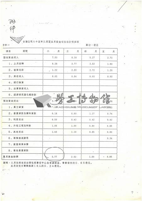 台灣機械公司船舶廠檔案文獻影本藏品圖，第7張