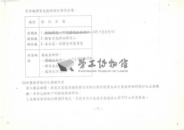 台機公司文獻檔案影本藏品圖，第7張