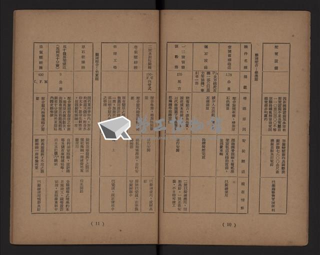 臺灣省水泥工業藏品圖，第7張