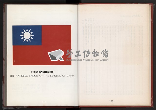 《中華民國加工出口區創立與發展》藏品圖，第6張
