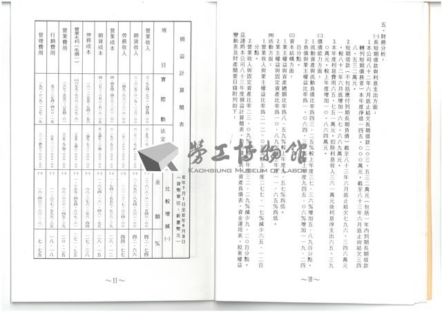 民國83年股東常會議事手冊藏品圖，第7張