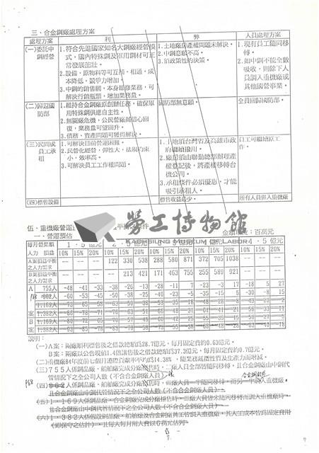 台機公司股權標售後續方案文獻影本藏品圖，第7張