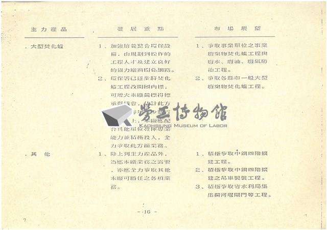 〈附件五〉重機廠延後標售補充說明資料影本藏品圖，第7張