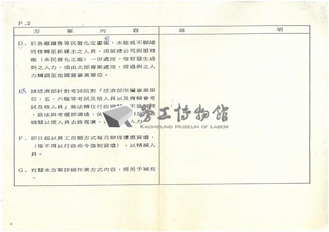 公營事業移轉民營化相關文獻(影本)藏品圖，第7張