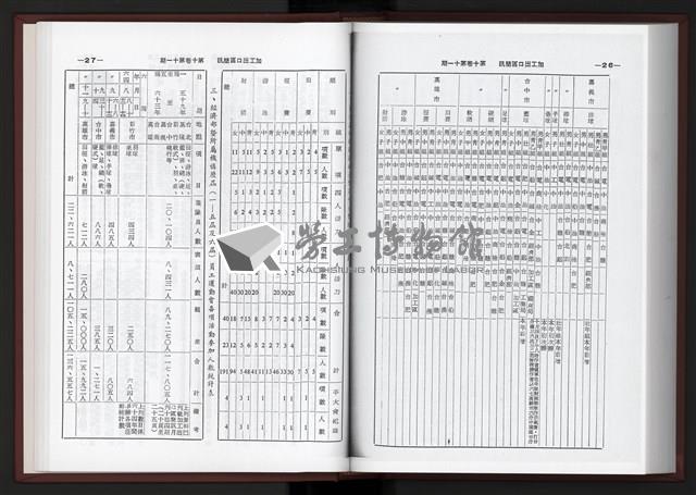 《加工出口區簡訊合訂本》第10卷第1期至第10卷第12期藏品圖，第217張