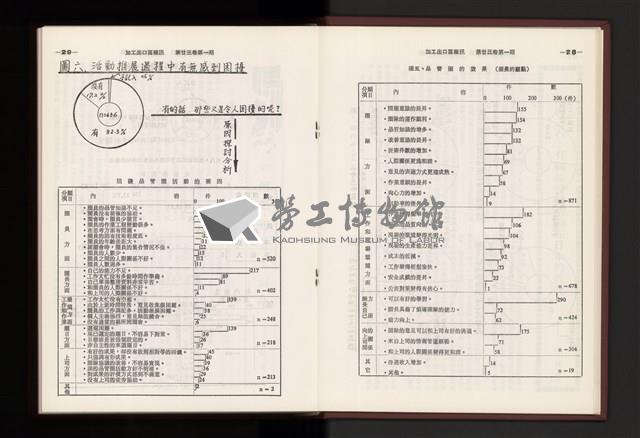 Accession Number:20190010682 Collection Image, Figure 17, Total 349 Figures