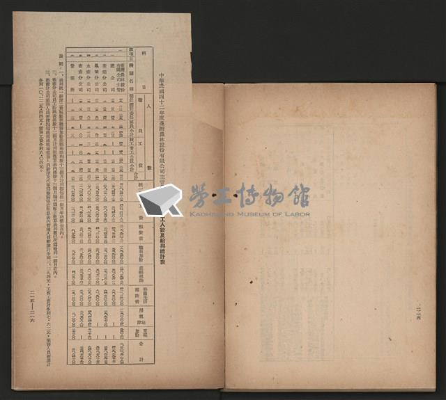 《即將開放民營之五大公營企業》藏品圖，第117張