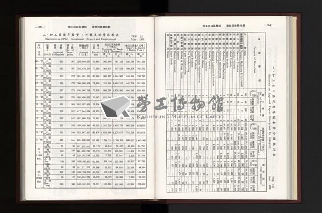 Accession Number:20190010683 Collection Image, Figure 117, Total 354 Figures