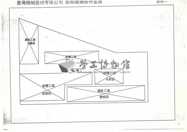 船舶廠業務報告影本藏品圖，第17張