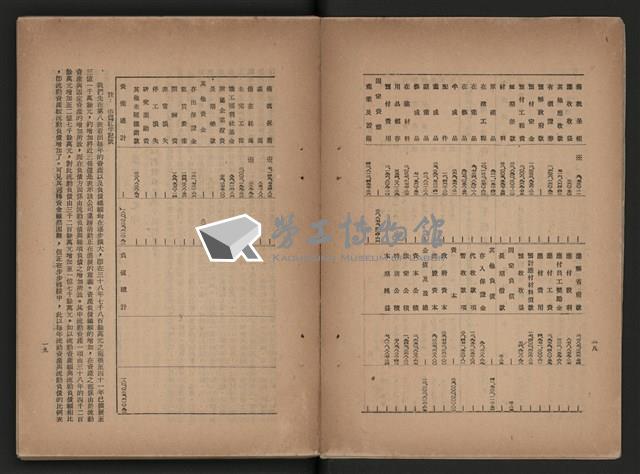 《即將開放民營之五大公營企業》藏品圖，第177張