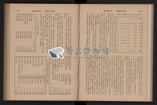 《加工出口區簡訊合訂本》第9卷第1期至第12期(數位)藏品圖，第117張