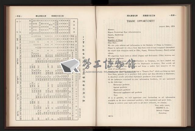 《加工出口區簡訊合訂本》第9卷第1期至第12期(數位)藏品圖，第217張