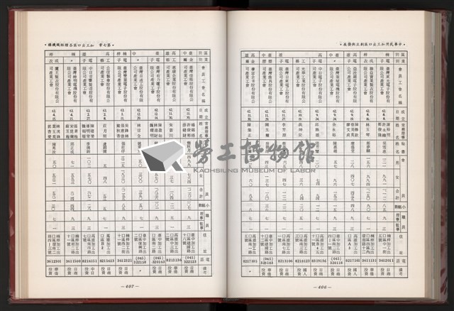 《中華民國加工出口區創立與發展》藏品圖，第216張