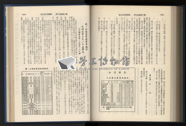 《加工出口區簡訊合訂本》第15卷第1期至第15卷第12期藏品圖，第227張