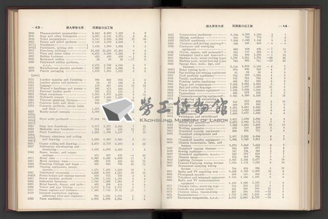 《加工出口區簡訊合訂本》第7卷第1期至第12期(數位)藏品圖，第227張