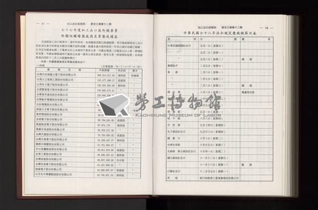 Accession Number:20190010682 Collection Image, Figure 327, Total 349 Figures