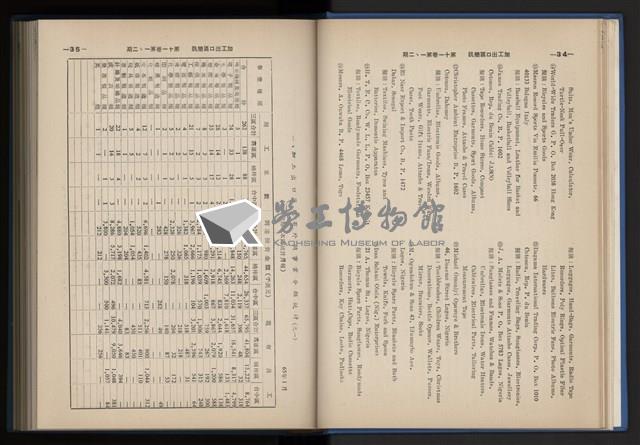 Accession Number:20190010670 Collection Image, Figure 27, Total 248 Figures