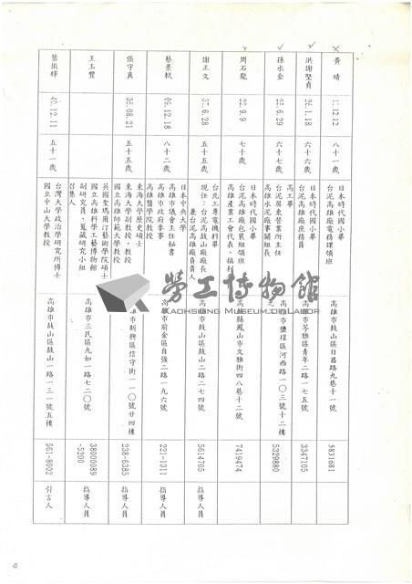 民國92年「追懷台灣水泥公司高雄廠興廢」耆老座談會紀錄檔案藏品圖，第27張