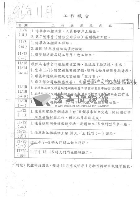 臺機船舶廠黃人國先生黃色資料夾文獻藏品圖，第27張