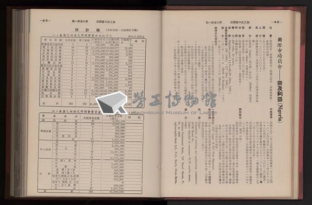 《高雄加工出口區簡訊合訂本》第三集，第6卷第1期至第6卷第12期藏品圖，第45張