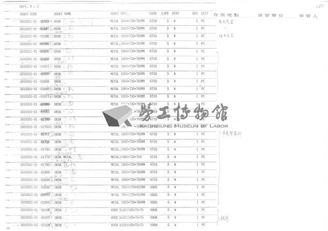 公營事業移轉民營化相關文獻(影本)藏品圖，第27張