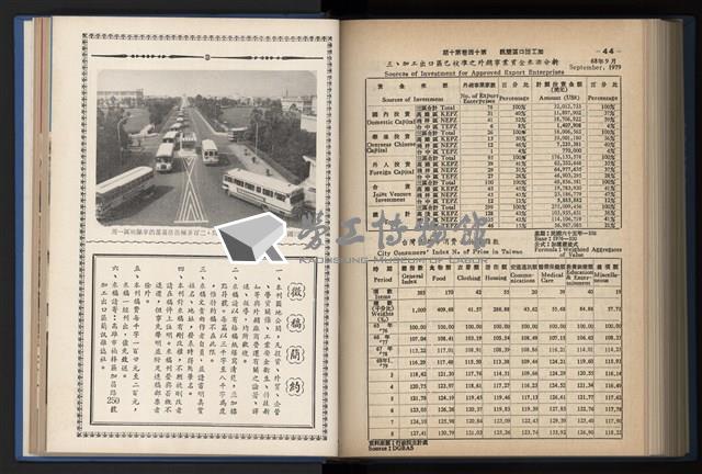 《加工出口區簡訊合訂本》第14卷第1期至第14卷第12期藏品圖，第233張