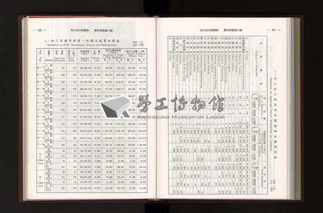 Accession Number:20190010683 Collection Image, Figure 233, Total 354 Figures