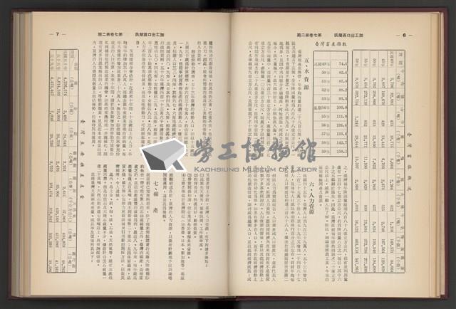 《加工出口區簡訊合訂本》第7卷第1期至第12期(數位)藏品圖，第33張