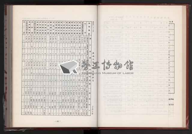 《中華民國加工出口區創立與發展》藏品圖，第32張