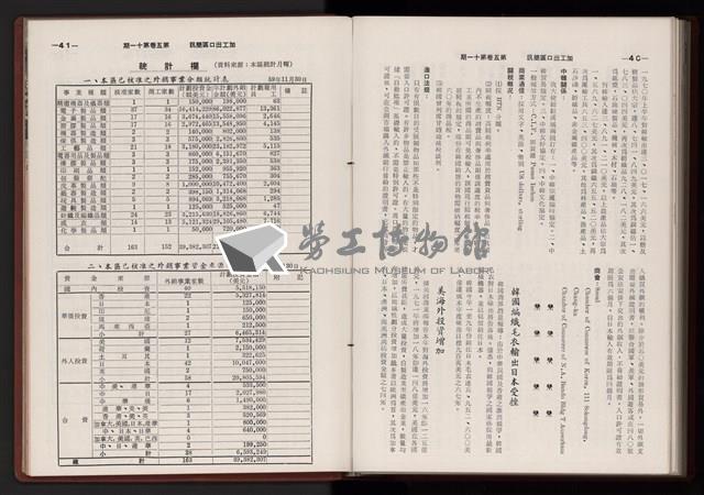 《高雄加工出口區簡訊合訂本》第三集，第5卷第1期至第5卷第12期藏品圖，第251張