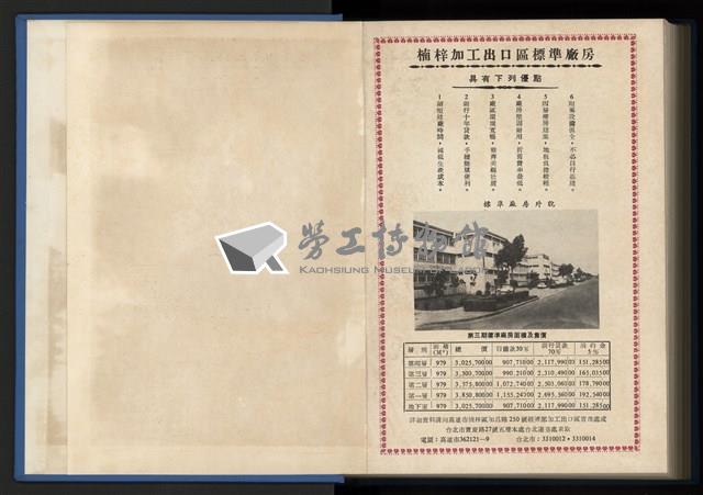 《加工出口區簡訊合訂本》第13卷第1期至第13卷第12期藏品圖，第293張