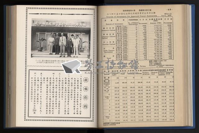 《加工出口區簡訊合訂本》第14卷第1期至第14卷第12期藏品圖，第93張