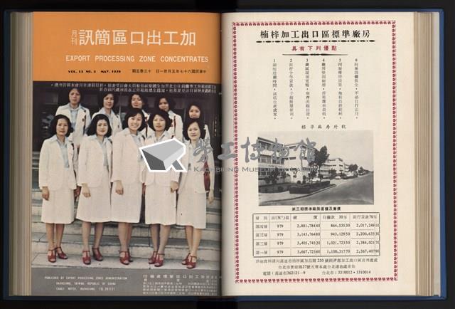 《加工出口區簡訊合訂本》第13卷第1期至第13卷第12期藏品圖，第93張