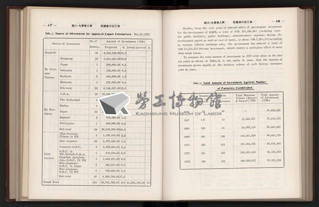 Accession Number:20190010668 Collection Image, Figure 192, Total 304 Figures