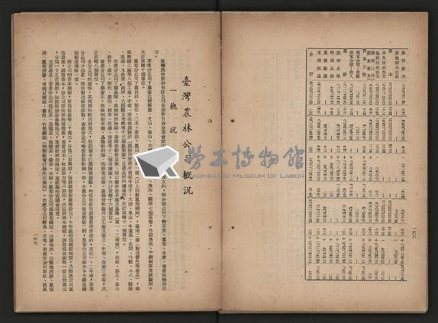 《即將開放民營之五大公營企業》藏品圖，第253張