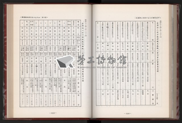 《中華民國加工出口區創立與發展》藏品圖，第192張