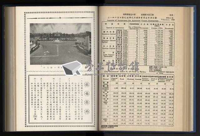 《加工出口區簡訊合訂本》第15卷第1期至第15卷第12期藏品圖，第83張