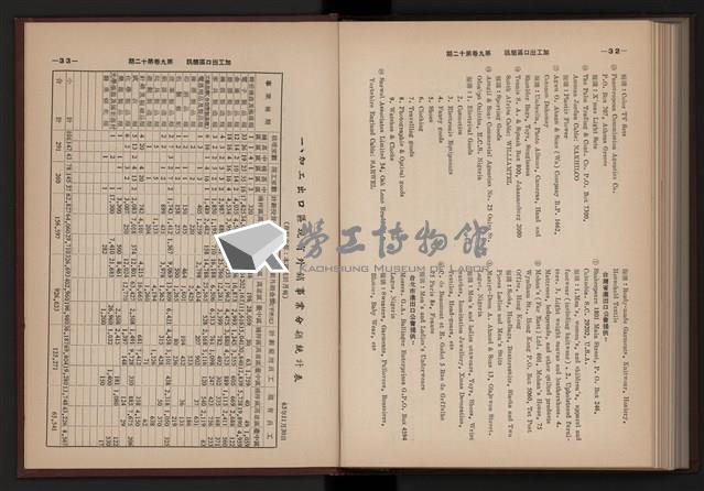 《加工出口區簡訊合訂本》第9卷第1期至第12期(數位)藏品圖，第283張