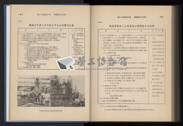 《加工出口區簡訊合訂本》第14卷第1期至第14卷第12期藏品圖，第273張