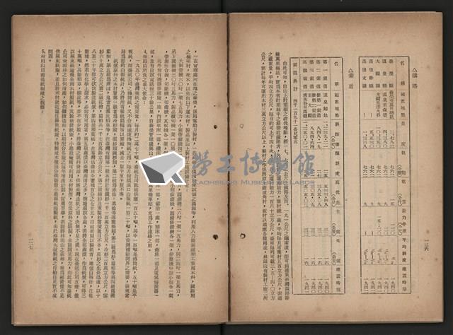 《即將開放民營之五大公營企業》藏品圖，第73張