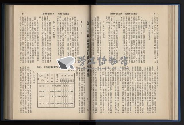 《加工出口區簡訊合訂本》第13卷第1期至第13卷第12期藏品圖，第73張