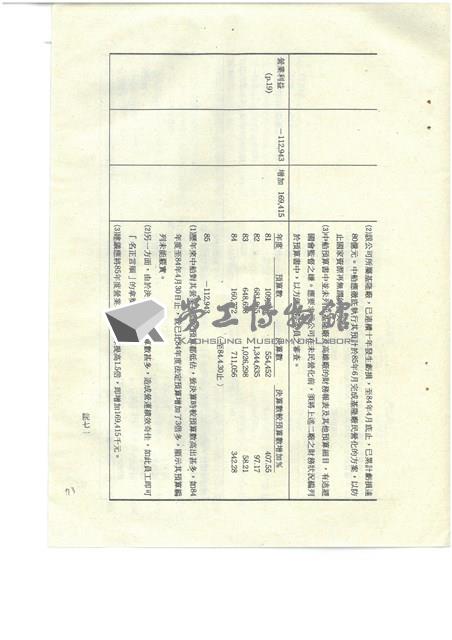 立法院公報初稿影本藏品圖，第73張