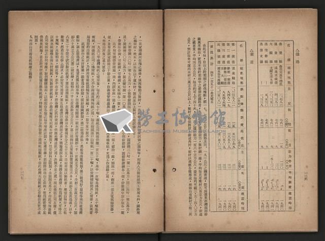 《即將開放民營之五大公營企業》藏品圖，第233張