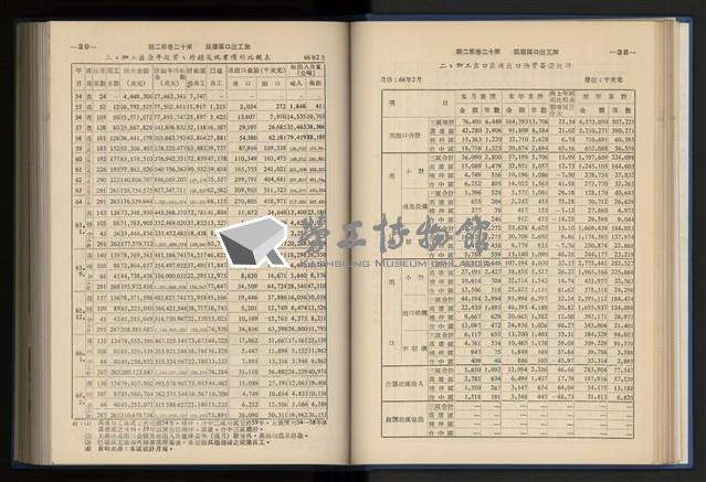 《加工出口區簡訊合訂本》第12卷第1期至第12卷第12期藏品圖，第53張