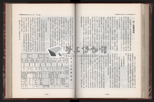 《中華民國加工出口區創立與發展》藏品圖，第152張