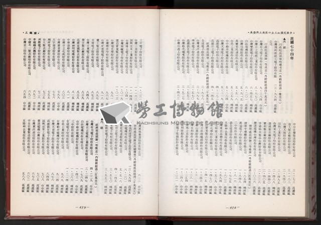 《中華民國加工出口區創立與發展》藏品圖，第252張