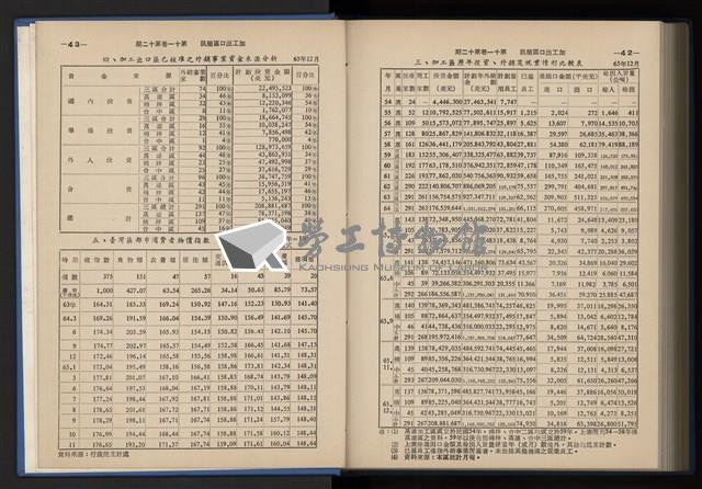 Accession Number:20190010670 Collection Image, Figure 243, Total 248 Figures