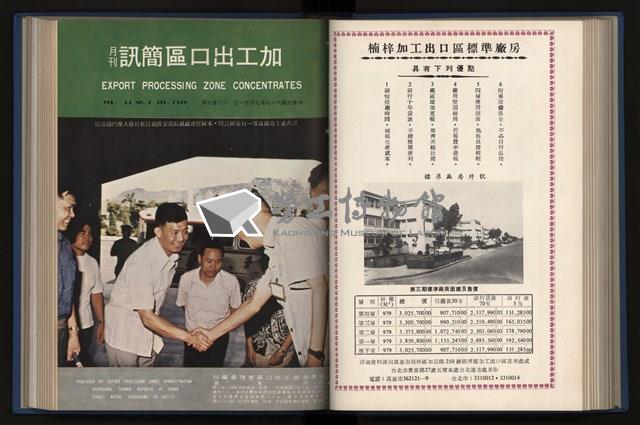 《加工出口區簡訊合訂本》第13卷第1期至第13卷第12期藏品圖，第143張